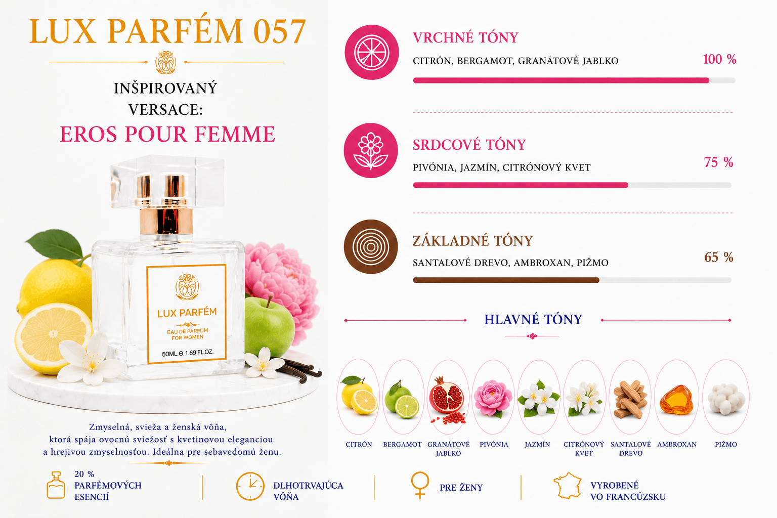 Lux Parfém 057 – Inšpirovaný Versace: Eros Pour Femme